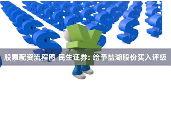 股票配资流程图 民生证券: 给予盐湖股份买入评级