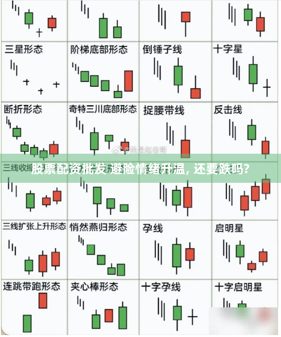 股票配资批发 避险情绪升温, 还要跌吗?