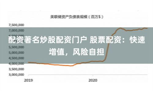 配资著名炒股配资门户 股票配资：快速增值，风险自担