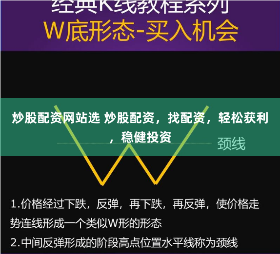 炒股配资网站选 炒股配资，找配资，轻松获利，稳健投资