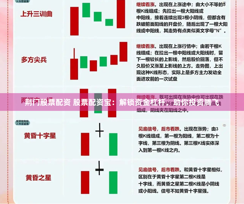 荆门股票配资 股票配资宝：解锁资金杠杆，助你投资腾飞