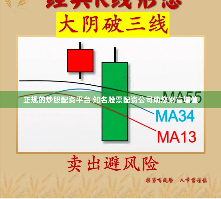 正规的炒股配资平台 知名股票配资公司助您财富增值