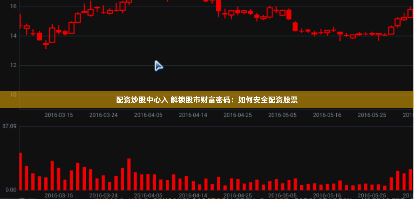 配资炒股中心入 解锁股市财富密码：如何安全配资股票