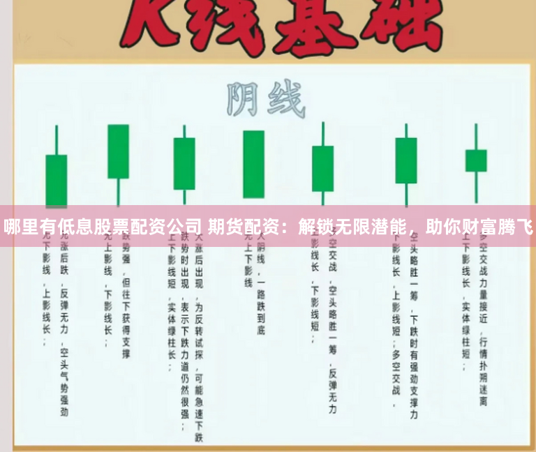 哪里有低息股票配资公司 期货配资：解锁无限潜能，助你财富腾飞